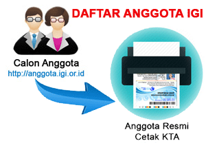 https://anggota.igi.or.id/pendaftaran.php